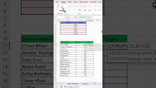 LOOKUP Function in Excel Explained #excel #spreadsheetmagic #excelreels