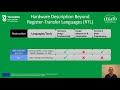 Hardware Description Beyond Register-Transfer Languages (RTL) (LEGaTO Poster Session)