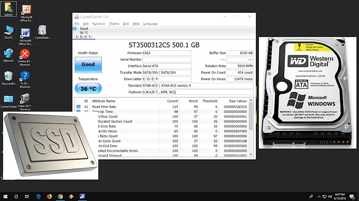 Check Your Hard Disk/SDD All Details Name, Model, Serial No, Health, Bad Sector, Mode