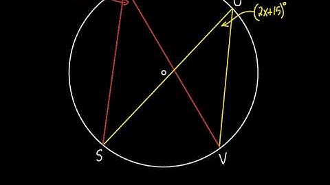 Geometry Sec. 10-4 Inscribed Angles