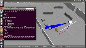 Collision Avoidance Robot