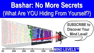 Celebrity My Take On Bashar: No More Secrets Wealth