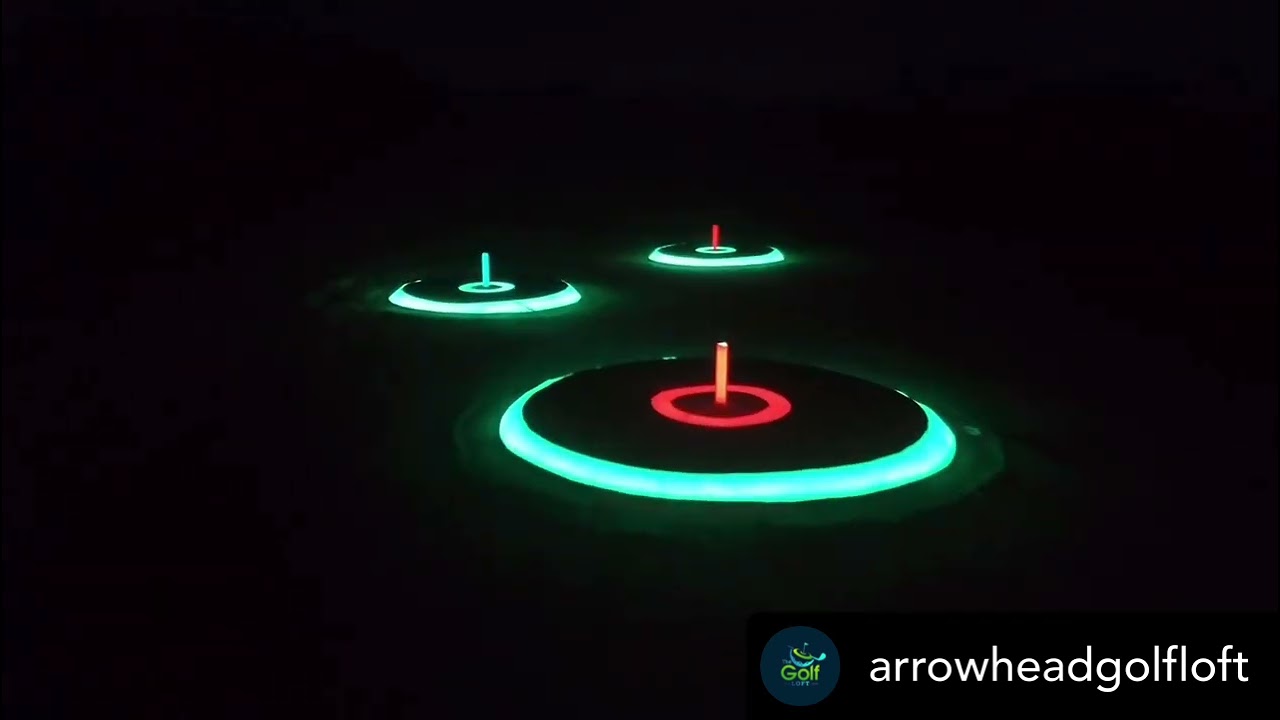 Visualize Target Golf SmartTarget.Golf – The Future Of Golf Entertainment