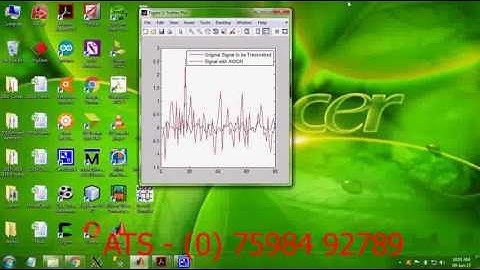MIMO, OFDM, CFO, Carrier Frequency Offset, frequency division multiplexing, sfo