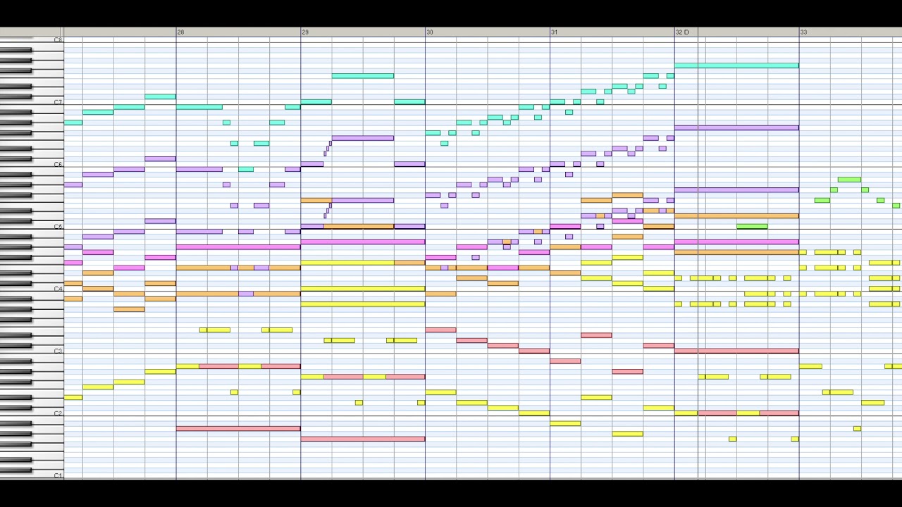 【MIDI】Main Theme Wii Sports Resort Chords Chordify