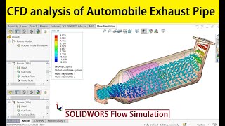 Solidworks Porous Media Flow Simulation [Automobile Exhaust Pipe CFD]