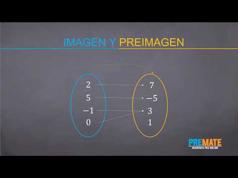 Video: ¿Qué es la preimagen y la imagen en matemáticas?