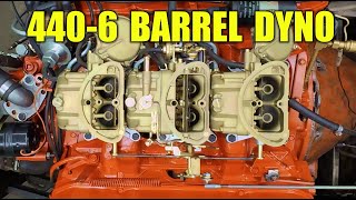 1969 440 SIX Barrel Dyno Tested  Classic Mopar Power