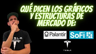 QUÉ DICEN LOS GRÁFICOS TÉCNICOS Y ESTRUCTURAS DE MERCADO DE TESLA, SOFI, Y PALANTIR???