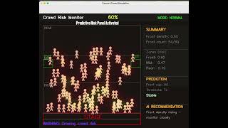 CrowdSynthetic — Real‑Time AI Crowd Safety Simulation (Risk Prediction + Evac Mode) Net Worth