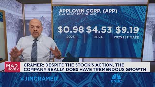 Jim Cramer takes a look at the latest additions to the S&P 500
