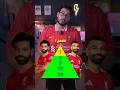 هل محمد صلاح افضل جناح في تاريخ الدوري الانجليزي ليفربول دوري ابطال اوروبا كرس برشلونة 