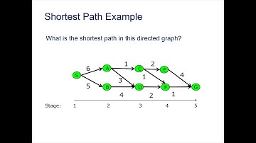TutORial: Optimization of Sequential Decision Making for Chronic Diseases: From Data to Decisions