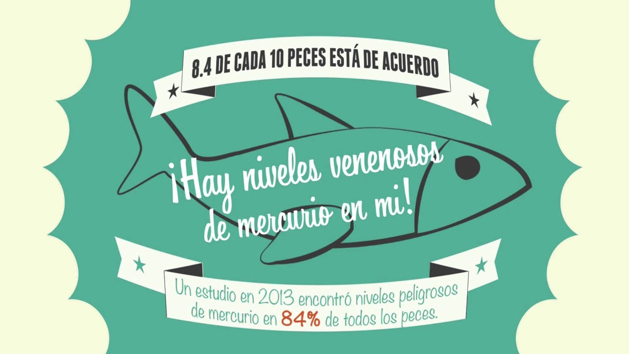 Cosas asquerosas en la carne vegan meals