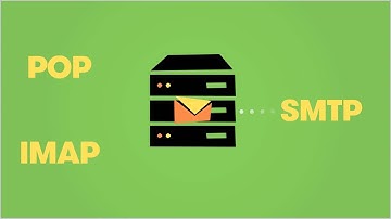What is SMTP (Simple Mail Transfer Protocol)?
