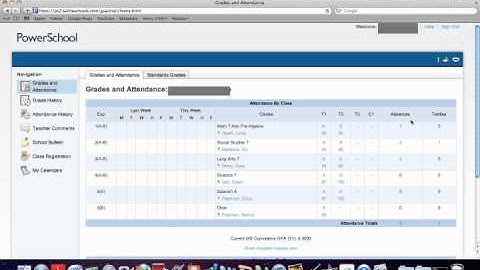 Power School Tutorial SMS