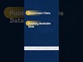Types of secondary Data collection