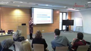 A Vezetői Tudatosság És A Vállalati Stressz-Szint Monostori Brigitta  Stressz-M Csatorna