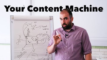 Content Engine Strategy: How to Create Endless Content for Your Business