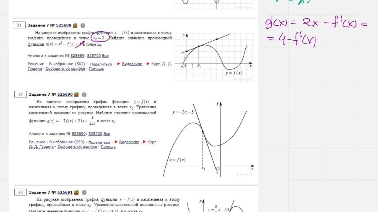 Тренажеры егэ математика профиль. 7 Задание ЕГЭ математика профиль. Графики 7 задание ЕГЭ. 7 Задание ЕГЭ математика профиль касательная. График функции с касательной ЕГЭ.