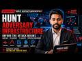 Session 3 - Threat Hunting Fundamentals | Hunting Adversary Infrastructure Before The Attack Begins