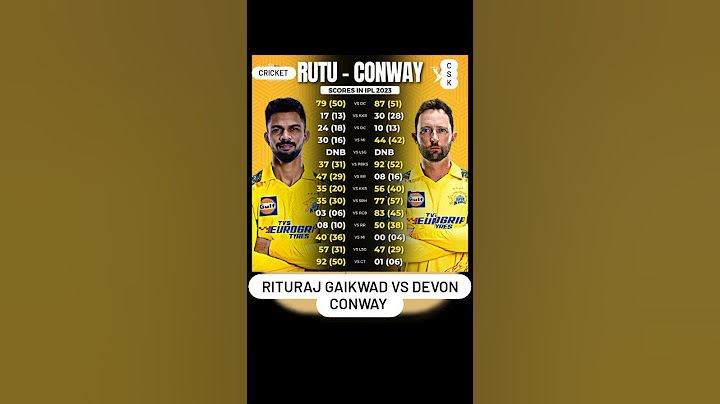 Rituraj Gaikwad vs Devon Conway Batting STATS ipl 2023  #csk #ipl2023 #batting #party #ipl #sports