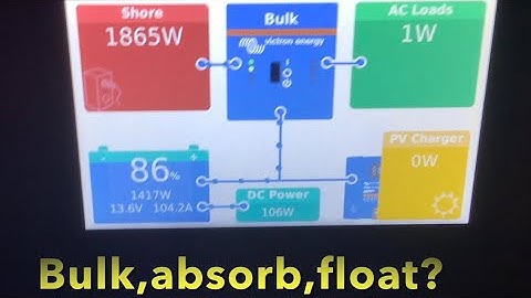 What is bulk, absorption, and float mean on Victron inverter, Cerbo gx, touch 50 , solar controller