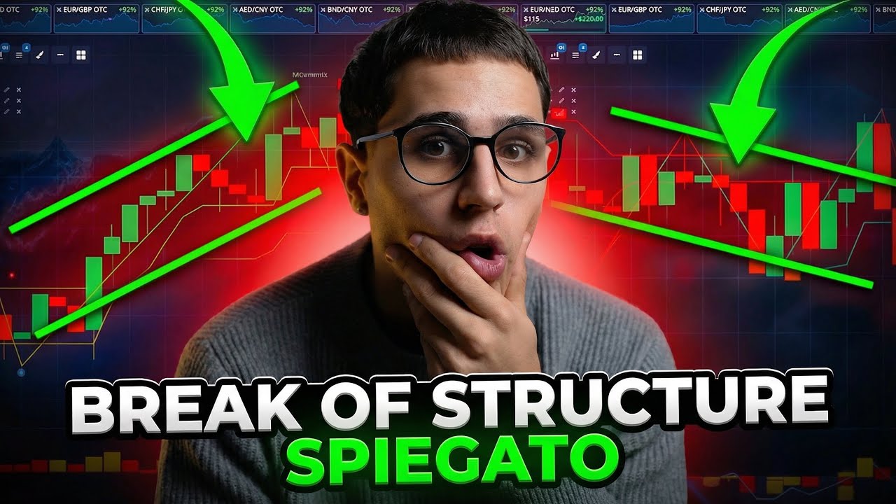 BREAK OF STRUCTURE (BOS) - L'UNICO VIDEO CHE TI SERVE !