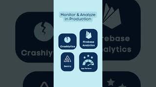 Stop Flying Blind — How to Monitor Mobile Apps in Production (Crashlytics + Sentry + Analytics)