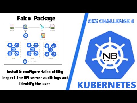 KodeKloud Kubernetes Security