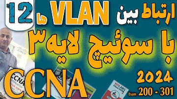 CCNA 2024 - Exam 200-301 | inter VLAN networking with Multi Layer Switch | ارتباط  بین  VLAN ها