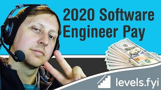 2020 End of Year Pay Report with Levels.fyi with FE Engineer Dylan Israel