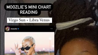 Moozlie’s Mini Chart Reading