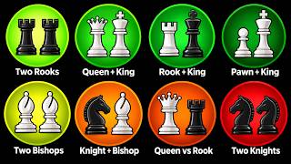 Every Chess Checkmate You Need to Know (Beginner to Grandmaster)