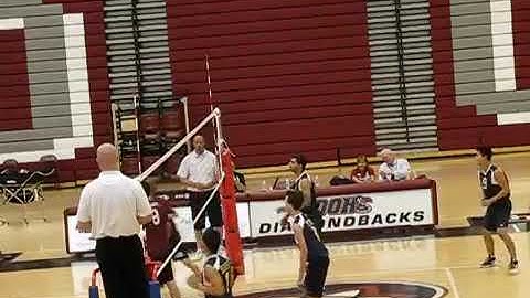 Volleyball - Back Row Block 1