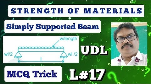 MCQ for simply supported beam in english |UDL |SOM |B.tech | SF and BM | gate