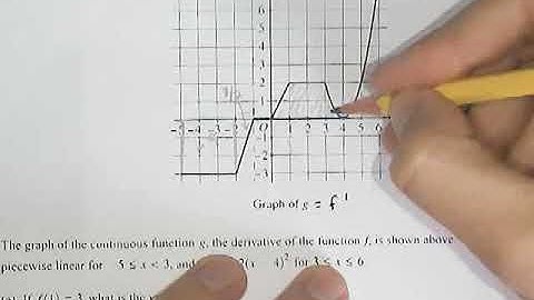 2018 AP Calculus AB FRQ Question 3