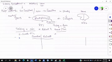 Full Stack Data Science  by Mr. Vamsi Krishna Sir