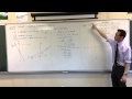 Understanding Linear Equations and Gradients