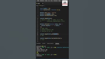 How to Use Maps in JavaScript #shorts
