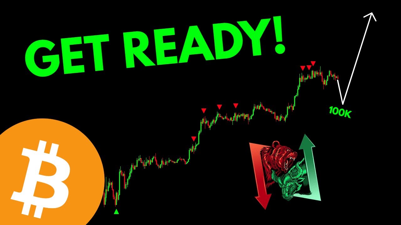 Bitcoin may give us a perfect dip buying opportunity!!! $BTC $BITI $BITO $HODL $IBIT $GBTC