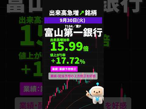富山第一銀行｜2025年9月30日 #出来高急増  #スクリーニング #shorts