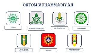 Lambang Organisasi Otonom Muhammadiyah