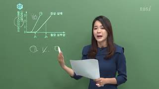 [2020학년도 고3 9월 모의고사 해설강의] 생명과학Ⅰ-박소현쌤: 분석과 전략