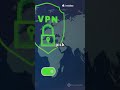 How to Use Free Proxies with GoLogin 🛰️