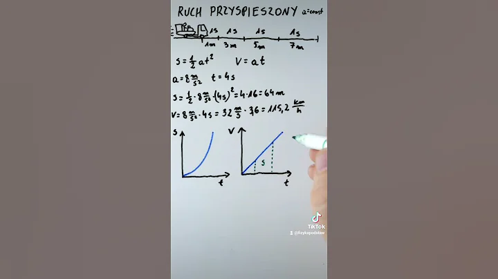 60s z ruchem przyspieszonym jednostajnie. #fizyka #edukacja #edukacjadomowa #szkoła