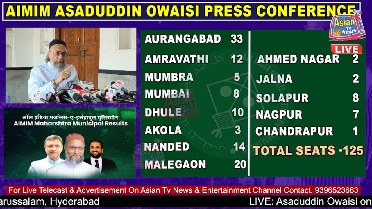 LIVE: Asaduddin Owaisi on BMC Election Results 2026 | AIMIM Total Winning Seats - 125 | Darussalam