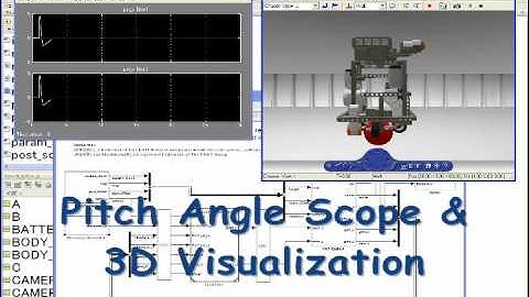 NXT Ballbot : Simulation with MATLAB/Simulink