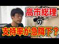 【予想通りでした・・】高市総理の支持率が急降下ですね・・やっぱり。