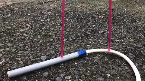 Bernoulli’s experiment